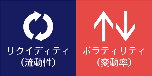 「リクイディティ（流動性）」と「ボラティリティ（変動率）」の違い