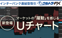 セントラル短資ＦＸが短期売買に適した独自チャート「Ｕチャート」導入