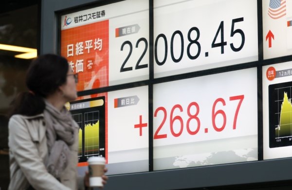 日経平均株価は21年ぶりに2万2000円台になったが…（写真：時事通信フォト）