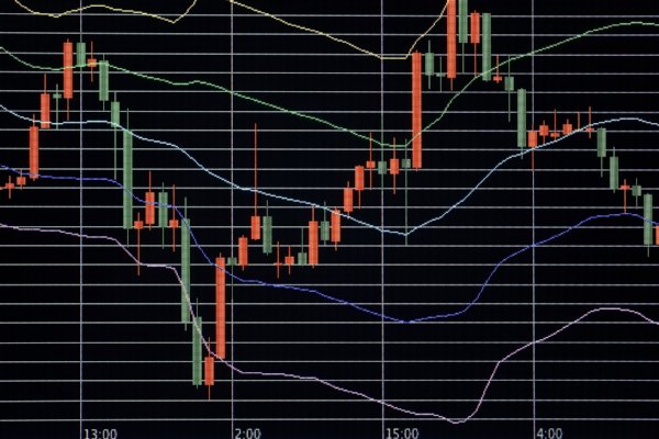 相場反転価格をどう予測するか（写真：アフロ）