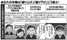 あなたの夫婦は「繰り上げ」「繰り下げ」こう選ぶ