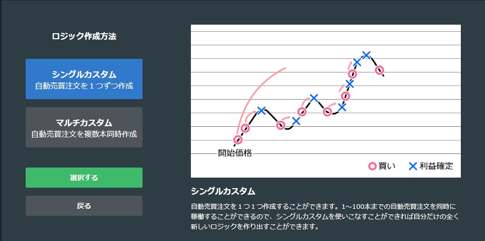 トライオートFX「ビルダー」設定項目2020年リニューアル後