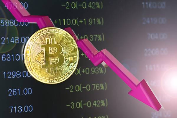 ビットコイン価格は一時、ピーク時の半値以下に