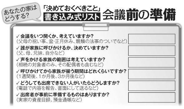 相続会議の前の準備チェックリスト