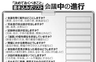 相続会議中の進行に関して決めておくべきこと