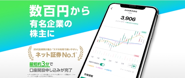 LINE証券top