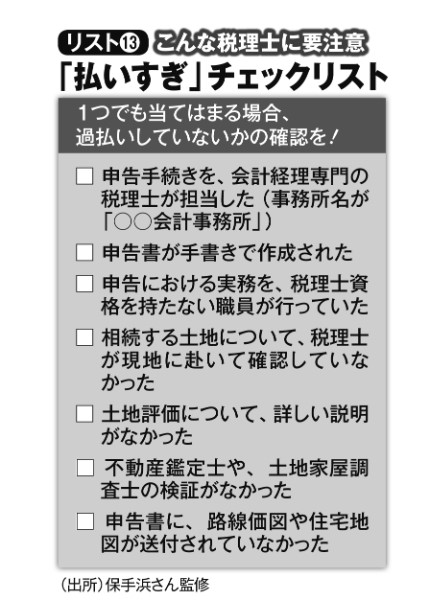 相続税「払いすぎ」チェックリスト