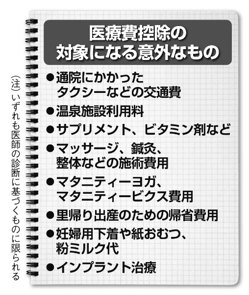 こんなものも医療費控除の対象になる