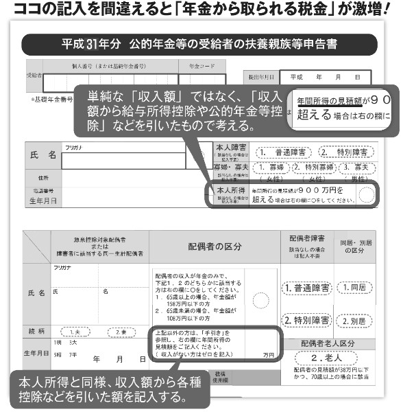 ココの記入を間違えると「年金から取られる税金」が激増