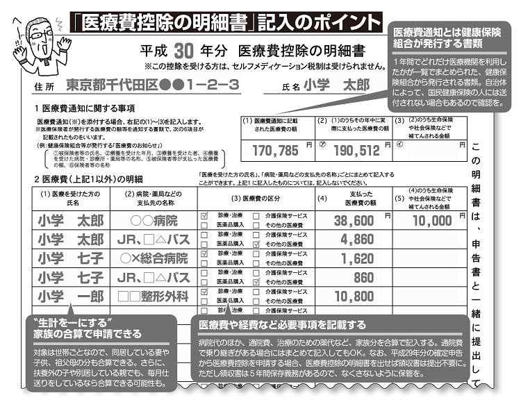 確定 申告 医療 費 控除 の 明細 書