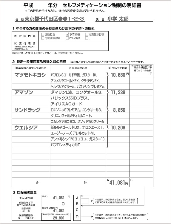 「セルフメディケーション税制の明細書」記入例