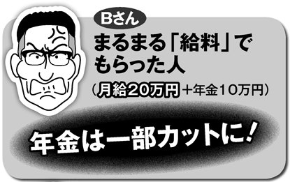 定年後の再雇用　給料を減らす逆転の発想が生むメリット