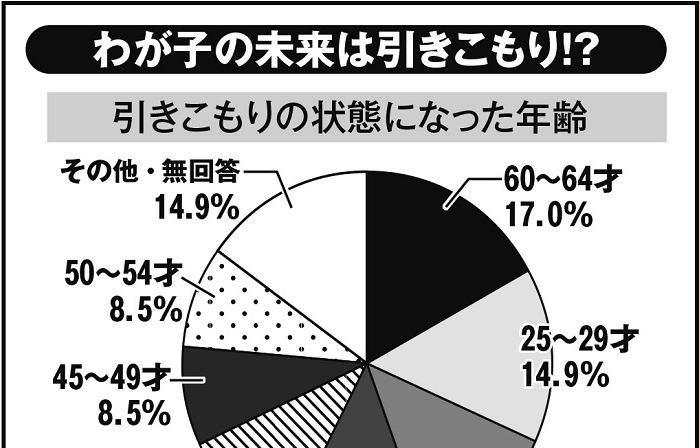 実家暮らしを卒業した女性が語る「親と距離を取る大切さ」