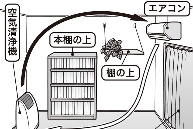 エアコンを快適に使うために　シーズン中にやるべき3つの定期ケア