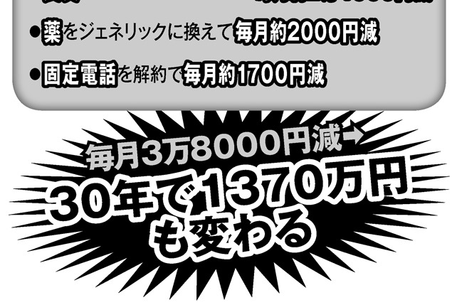 定年後の生活費　ちょっとした見直しで「30年で1370万円」節約できる