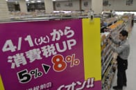 2014年の消費税8％への増税時の様子