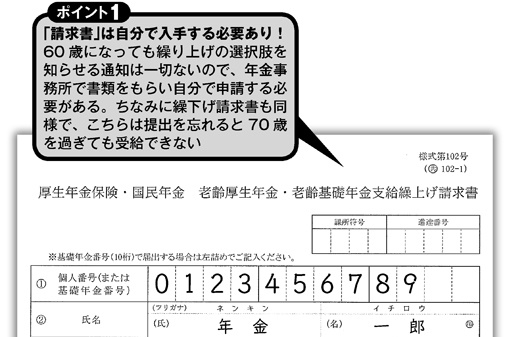 在職老齢年金改正で得する「繰上げ請求書」記入の3つのポイント