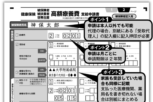 医療費負担増に負けない！「高額療養費」申請の5つのポイント