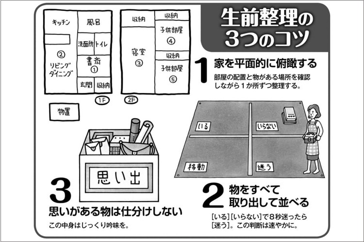 達人が教える「生前整理」のコツ、半年～1年かけて少しずつ進める