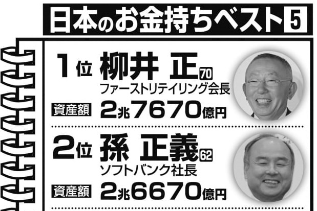 「謙虚な富豪」は消えた？　お金持ちアピールがお金を呼び込む時代に