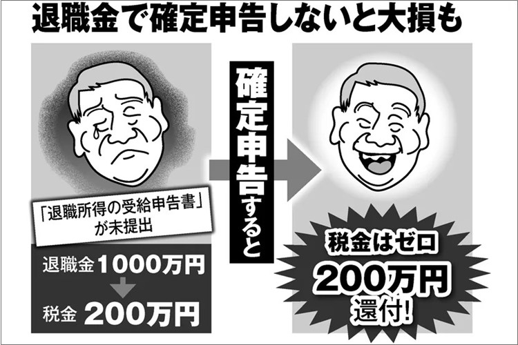 退職金受給の申告書　出し忘れると100万円単位で持っていかれる