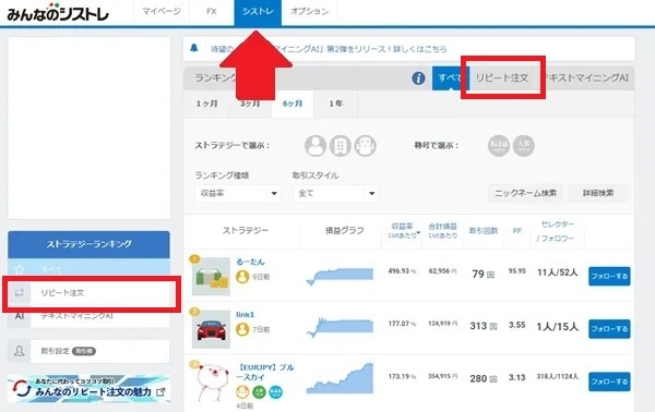 みんなのシストレ「リピート注文」の始め方