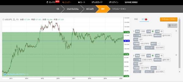 トライオートFX「ビルダー」長期向けの自動売買設定例
