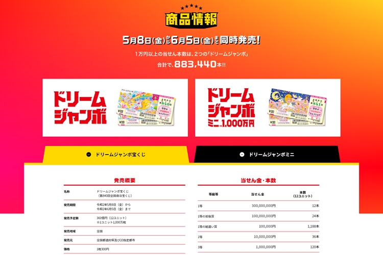 今年の「ドリームジャンボミニ」は当せん確率がアップ（「宝くじ公式サイト」より）