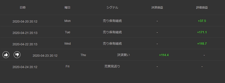 マイメイト_教育の仕組み