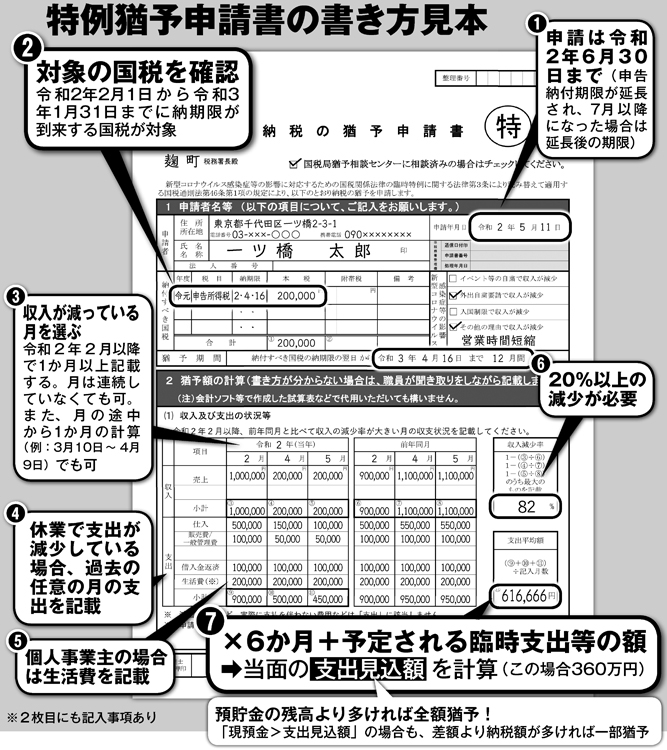 所得税の特例猶予申請書の書き方見本