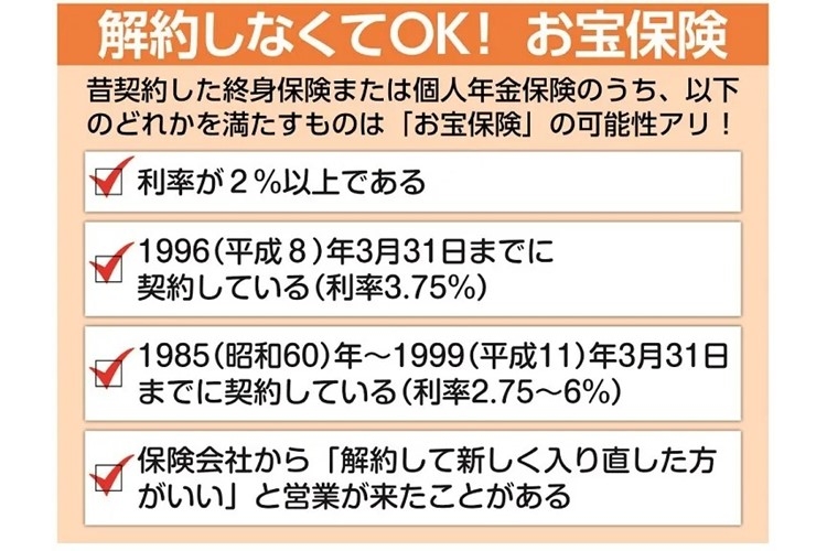 保険会社にとって加入され続けては困る「お宝保険」とは？