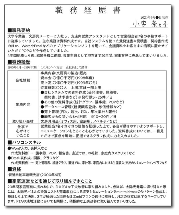 4年の社会経験後、長らく主婦をしていた場合、職務経歴書はこう書こう