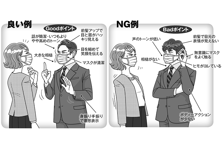 表情や身振り手振りなど、マスク越し会話の良い例とNG例（イラスト／河南好美）