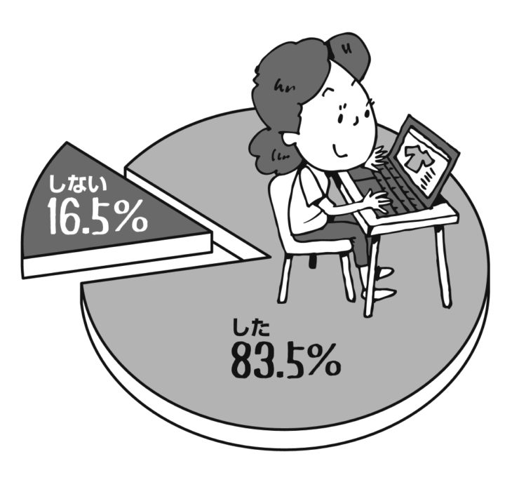 調査対象者のほとんどが外出自粛期間中にネットショッピングを活用（イラスト／田中斉）