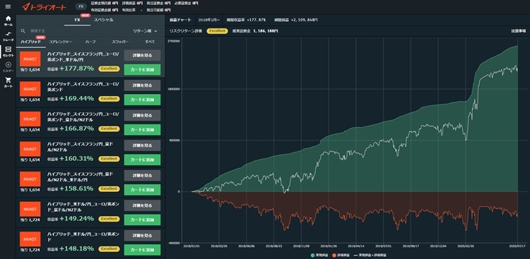 トライオートFX＿自動売買セレクト
