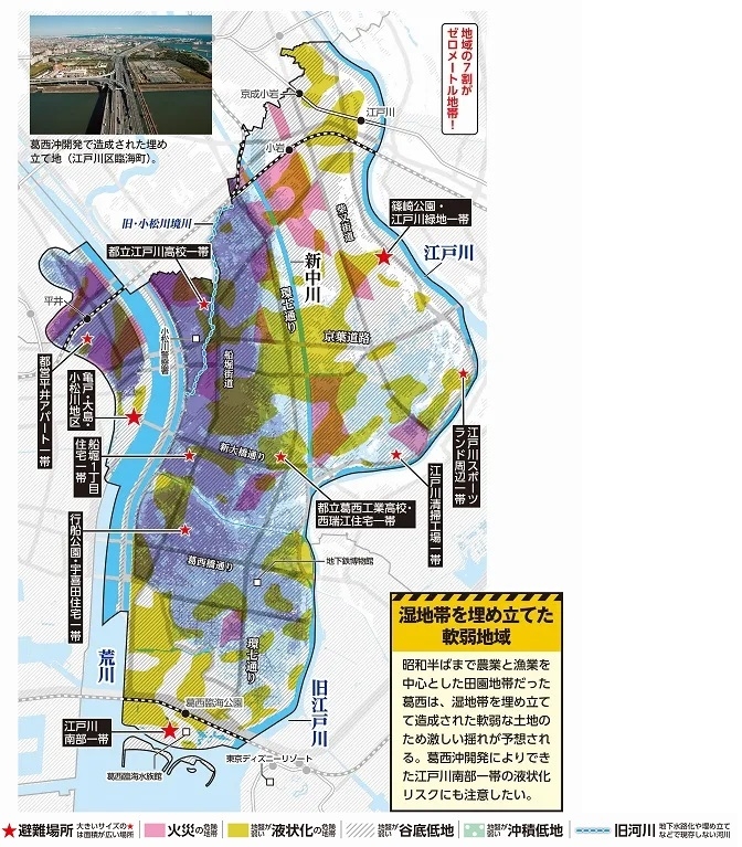 江戸川区のハザードマップ
