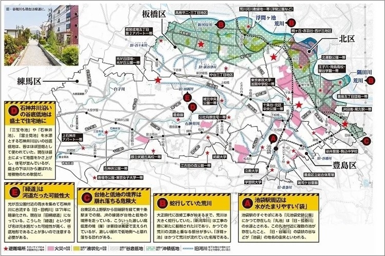 首都地震危険マップ【北区・板橋区・豊島区・練馬区】川沿いに注意