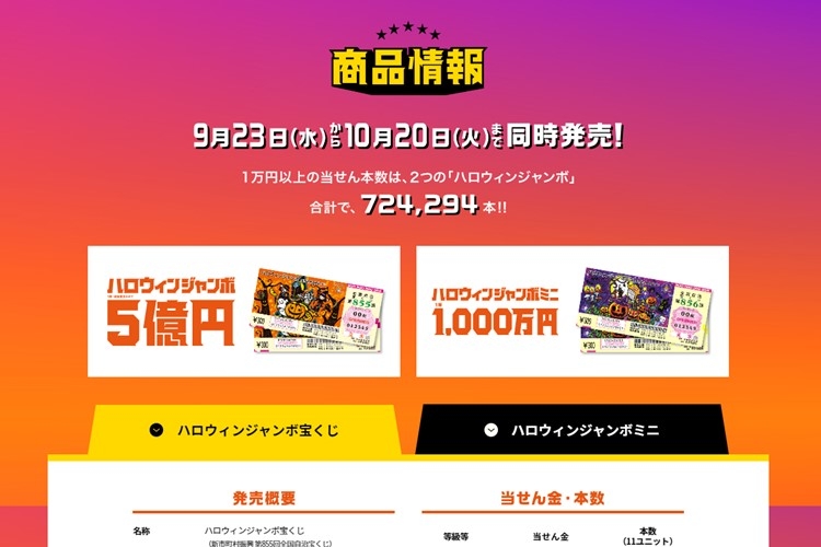 今年のハロウィンジャンボ宝くじは10月20日まで発売（「宝くじ公式サイト」より）