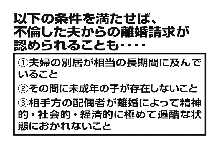 この条件を満たせば、不倫夫の離婚請求が認められるケースも