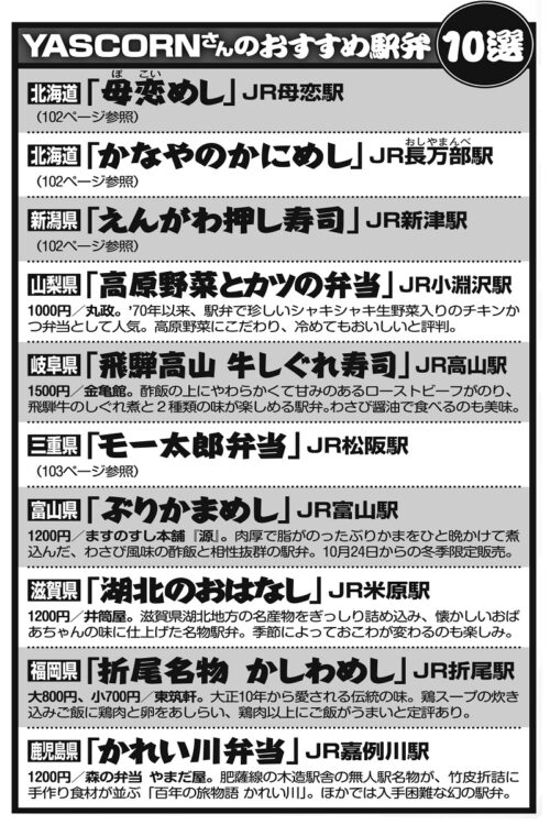 駅弁マニアYASCORNさんのおすすめ駅弁10選