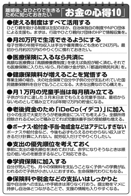 離婚後、女ひとりで生きるために知っておきたい「お金の心得10」