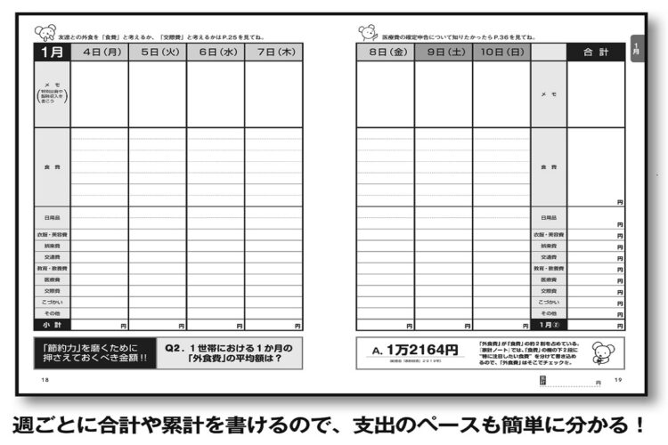 Mさんは『家計ノート』による週ごとの支出管理で、無駄遣いが減ったという