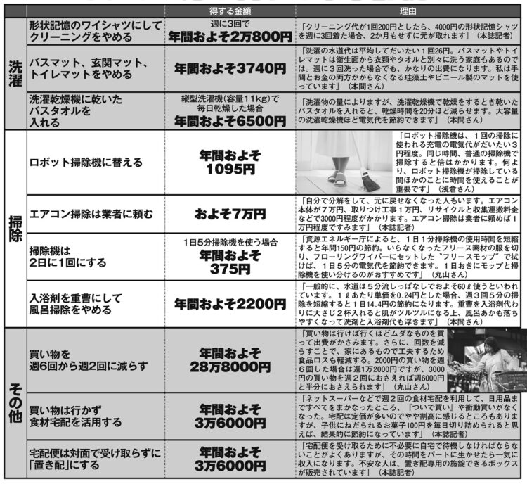 「やめた方が得する家事」「続けていると損する家事」