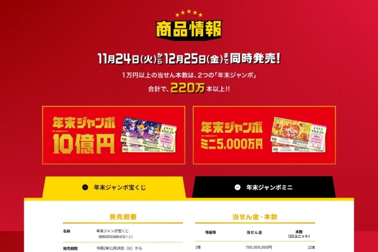 「年末ジャンボ」と「年末ジャンボミニ」の当せん確率はどう違う？（「宝くじ公式サイト」より）