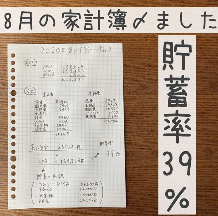 ゆきこさんの2020年8月の家計簿。毎月の世帯収入のうち、3～4割程度を投資や貯蓄に回している