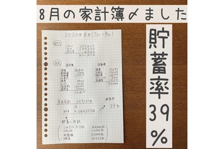 ゆきこさんの2020年8月の家計簿。毎月の世帯収入のうち、3～4割程度を投資や貯蓄に回している