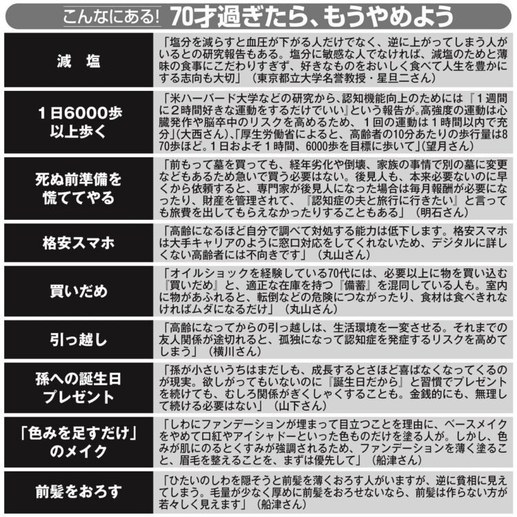 70才過ぎたら、やめたほうがいいこと