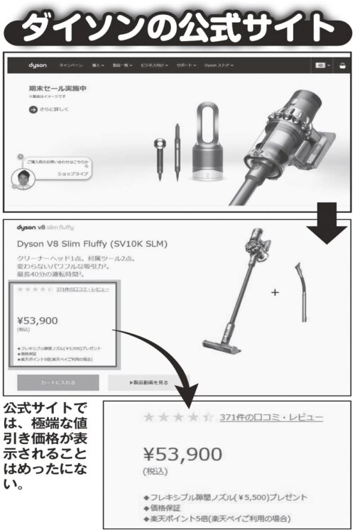 ダイソンの公式サイト