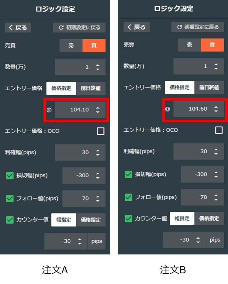 短期向け「ビルダー」注文設定例