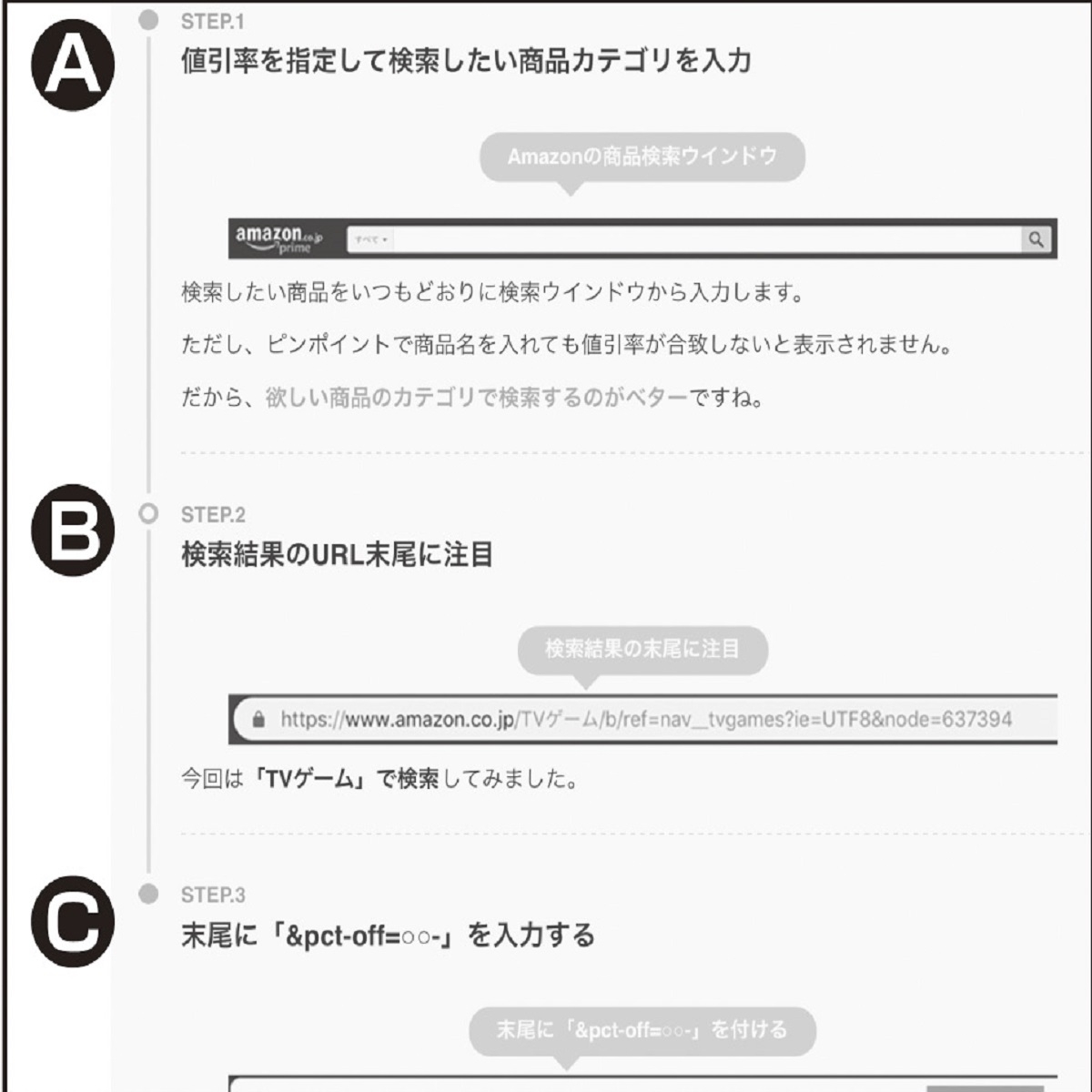 「値引き率検索」で安い商品を探すことも